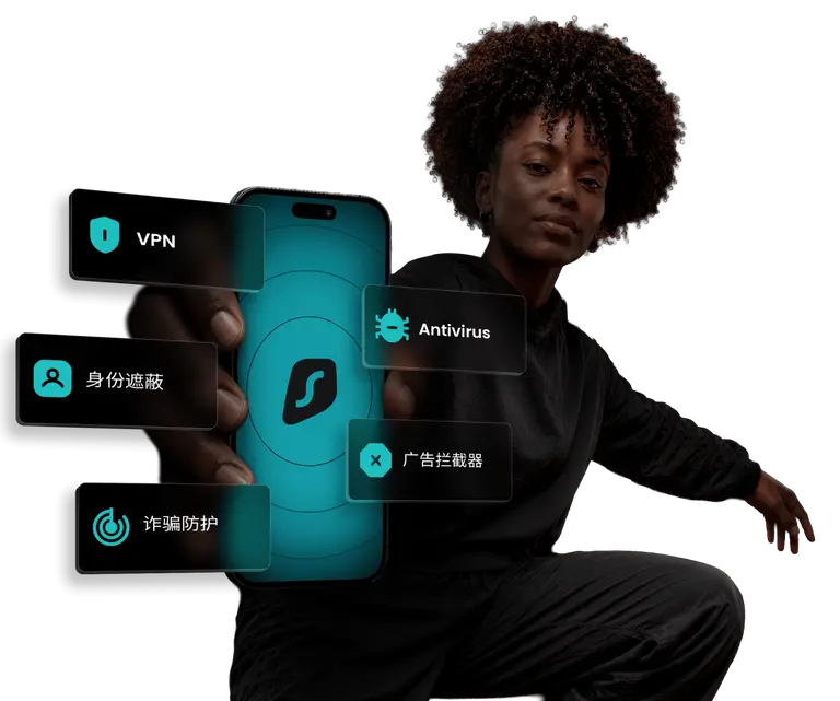Surfshark VPN 功能聚合展示